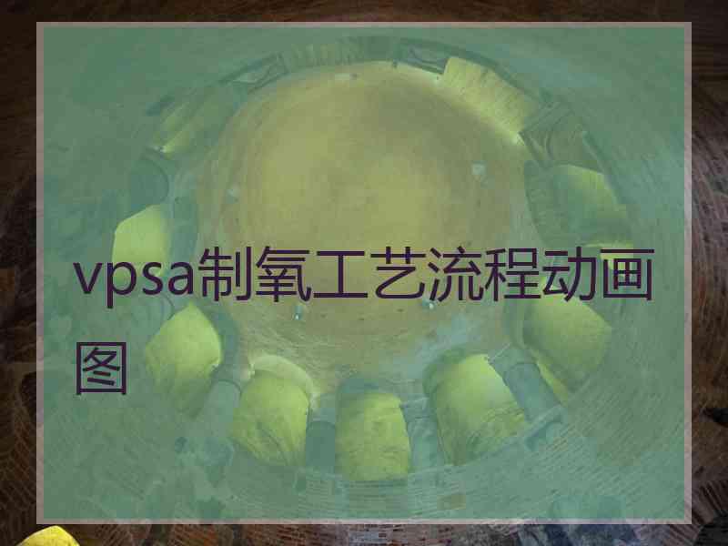 vpsa制氧工艺流程动画图