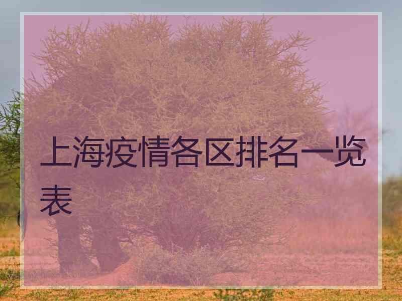 上海疫情各区排名一览表