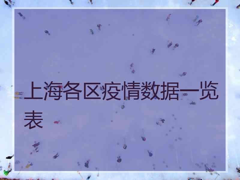上海各区疫情数据一览表